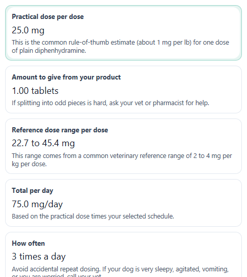 Example results from Benadryl Dosage Calculator for Dogs