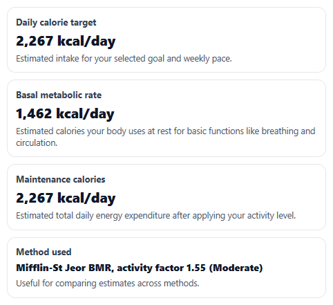 Example results from Calorie Calculator