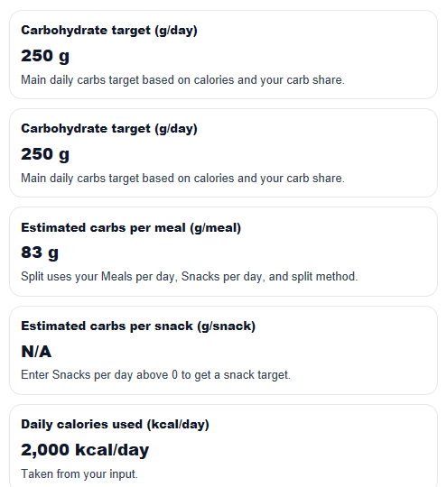Example results from Carbohydrate Calculator