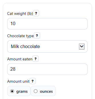 Example inputs for Cat Chocolate Toxicity Calculator