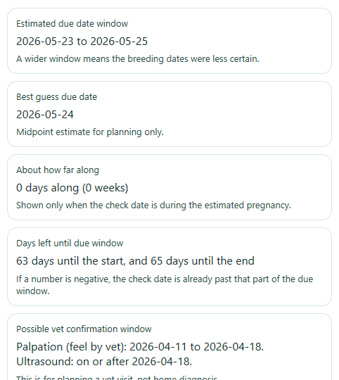 Example results from Cat Pregnancy Calculator