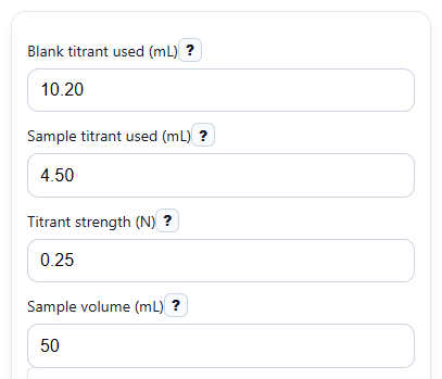 Example inputs for Chemical Oxygen Demand Calculator