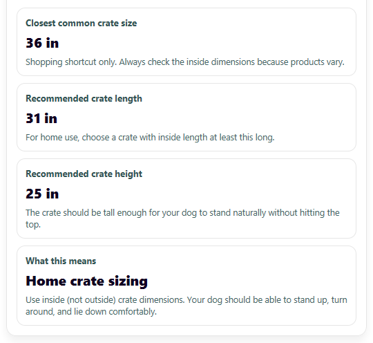 Example results from Dog Crate Size Calculator