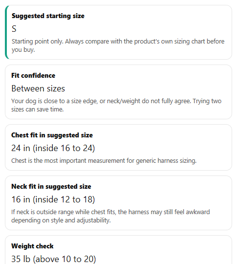 Example results from Dog Harness Size Calculator