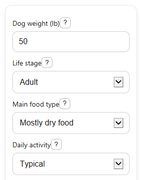 Example inputs for Dog Water Intake Calculator