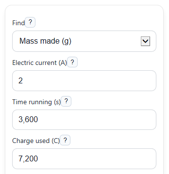 Example inputs for Electrolysis Calculator