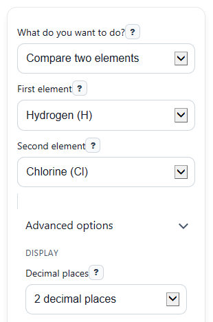 Example inputs for Electronegativity Calculator