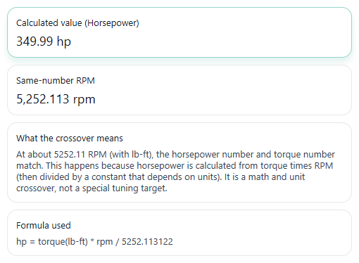 Example results from Engine Horsepower Calculator