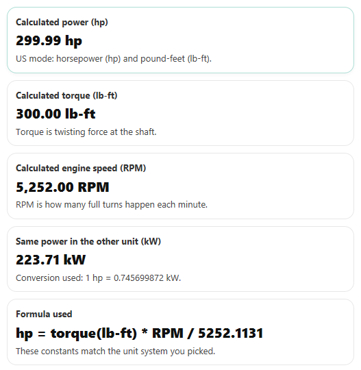 Example results from Horsepower Calculator