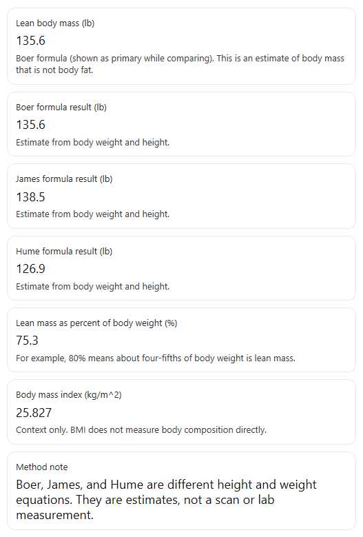 Example results from Lean Body Mass Calculator