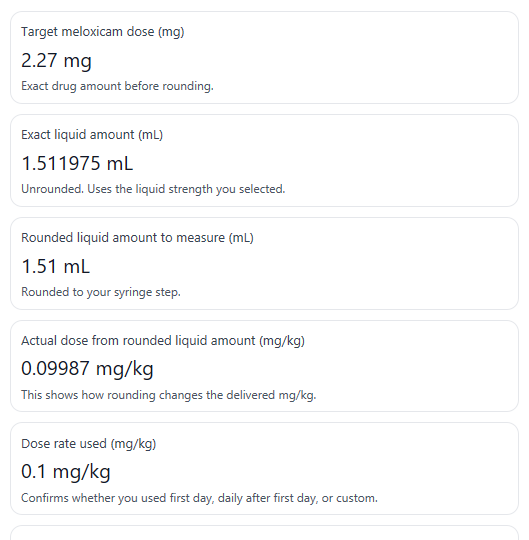 Example results from Metacam Dosage Calculator for Dogs