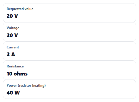 Example results from Ohms Law Calculator
