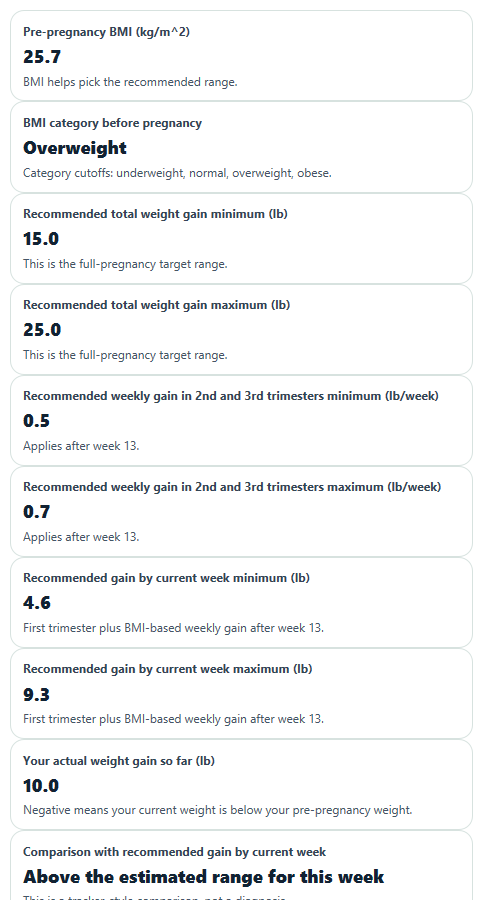Example results from Pregnancy Weight Gain Calculator