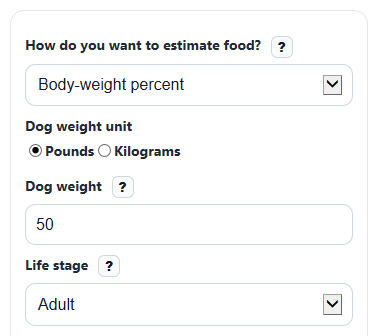 Example inputs for Raw Dog Food Calculator