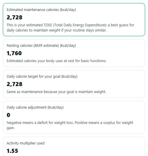 Example results from TDEE Calculator