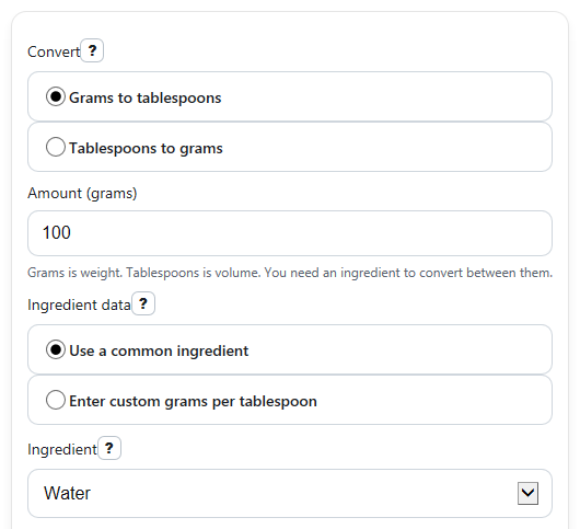 Example inputs for Grams to Tablespoons Converter