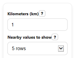 Example inputs for Kilometers to Millimeters Converter