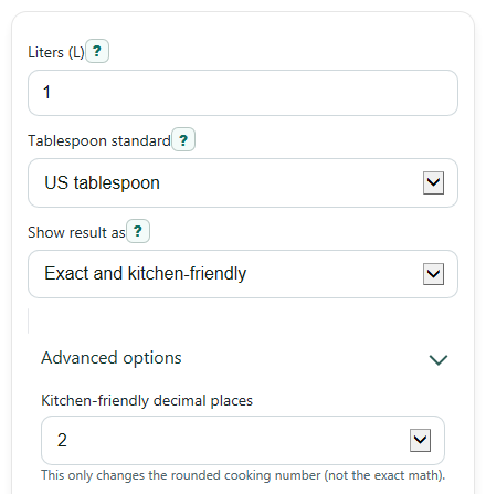 Example inputs for Liters to Tablespoons Converter