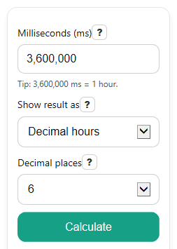 Example inputs for Milliseconds to Hours Converter