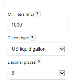 Example inputs for mL to Gallons Converter