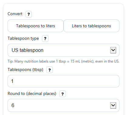 Example inputs for Tablespoons to Liters Converter