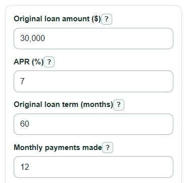 Example inputs for Car Loan Balance Calculator