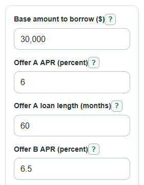 Example inputs for Car Loan Comparison Calculator