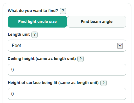 Example inputs for Downlight Beam Angle Calculator