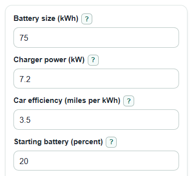 Example inputs for EV Charging Speed Calculator