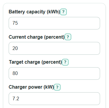 Example inputs for EV Charging Time Calculator