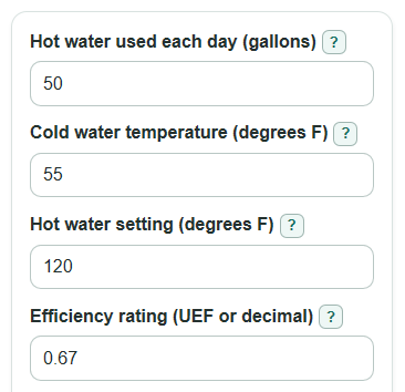 Example inputs for Gas Water Heater Cost Calculator