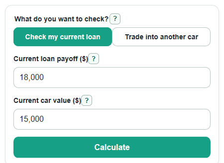 Example inputs for Upside Down Car Loan Calculator