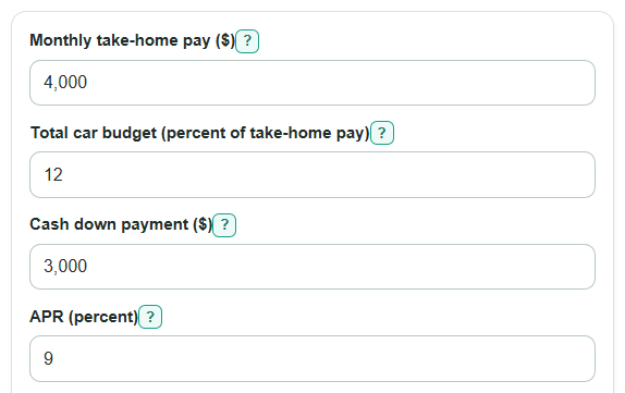 Example inputs for Used Car Affordability Calculator