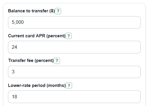 Example inputs for Balance Transfer Break-Even Calculator