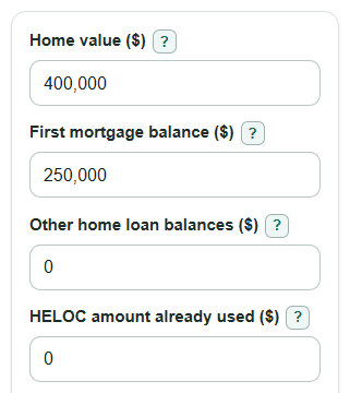Example inputs for Combined Loan-to-Value Calculator