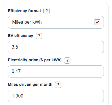 Example inputs for EV Charging Cost Per Mile Calculator