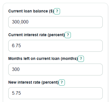 Example inputs for Mortgage Refinance Break-Even Calculator