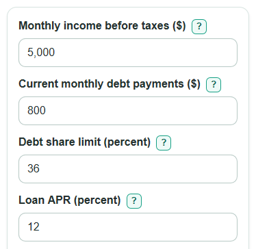 Example inputs for Personal Loan Affordability Calculator