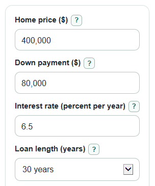 Example inputs for PITI Calculator