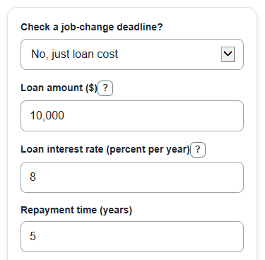 Example inputs for 401(k) Loan Calculator