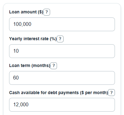 Example inputs for Business Loan Affordability Calculator