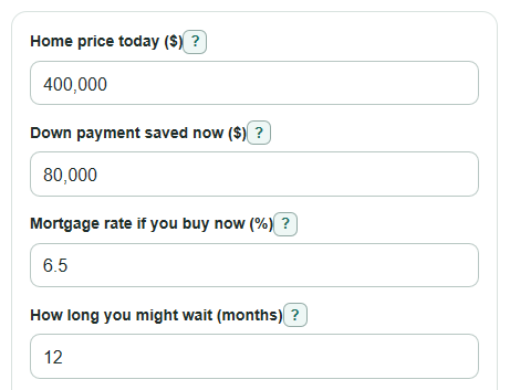 Example inputs for Buy a House Now or Wait Calculator