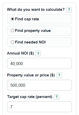 Example inputs for Cap Rate Calculator