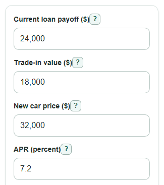 Example inputs for Car Loan Negative Equity Rollover Calculator