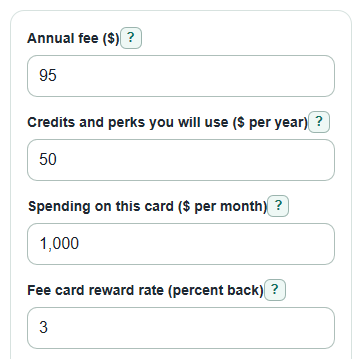 Example inputs for Credit Card Annual Fee Break-Even Calculator