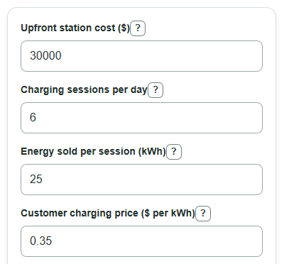 Example inputs for EV Charging Station Break-Even Calculator