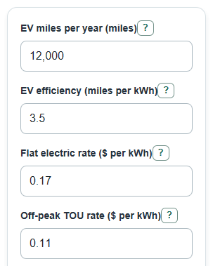 Example inputs for EV Time-of-Use Charging Savings Calculator