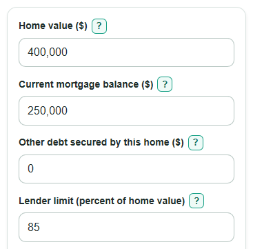 Example inputs for Home Equity Borrowing Limit Calculator
