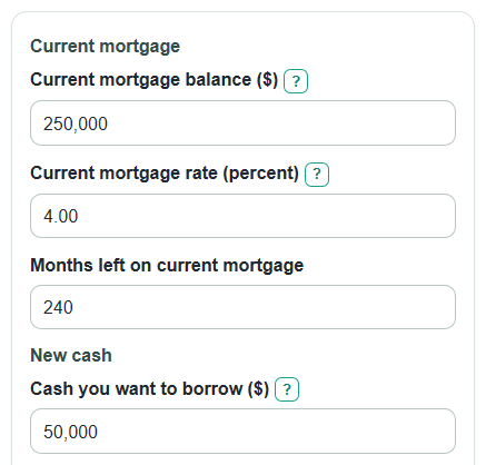 Example inputs for Home Equity Break-Even Calculator