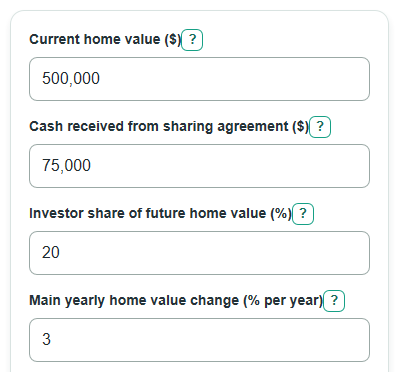 Example inputs for Home Equity Sharing Calculator